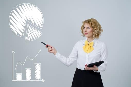 earning inflation hedge